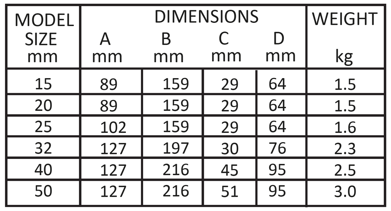 Zurn WIlkins - NR3 - Dimensionsnweights