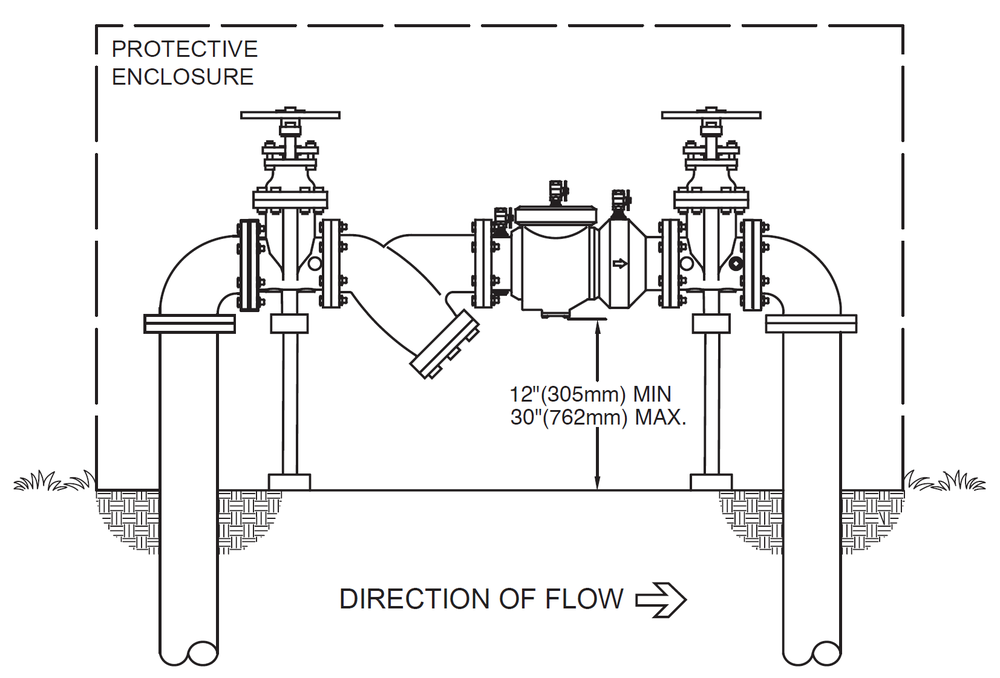 Zurn Wilins - 350L - Typical Installation