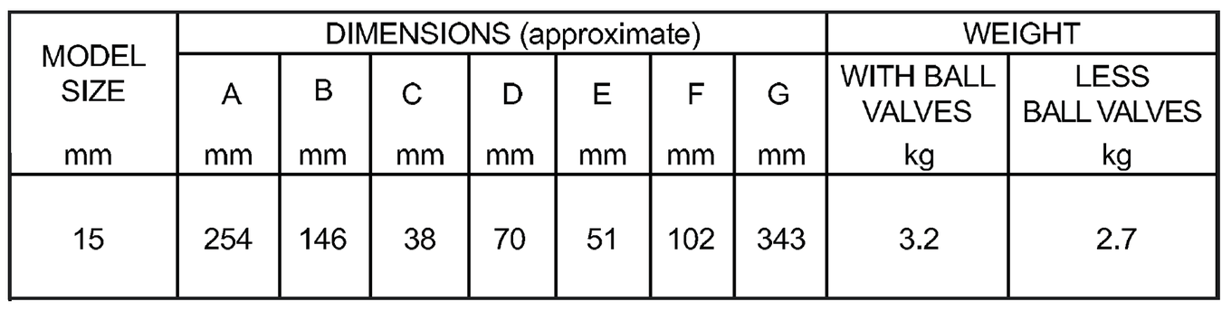 Zurn Wilins - 975LXL - Dimensions and Weights