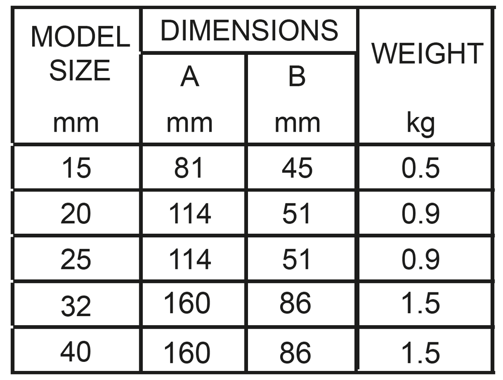 Zurn Wilkins - 700 Series - Dimensions and Weights