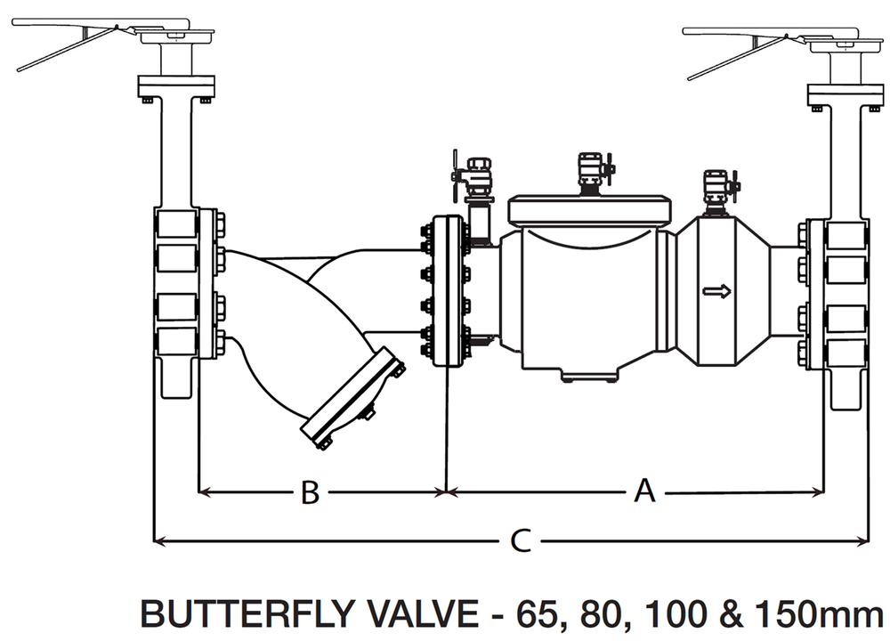 Zurn_Wilkins_Butterfly_Valves
