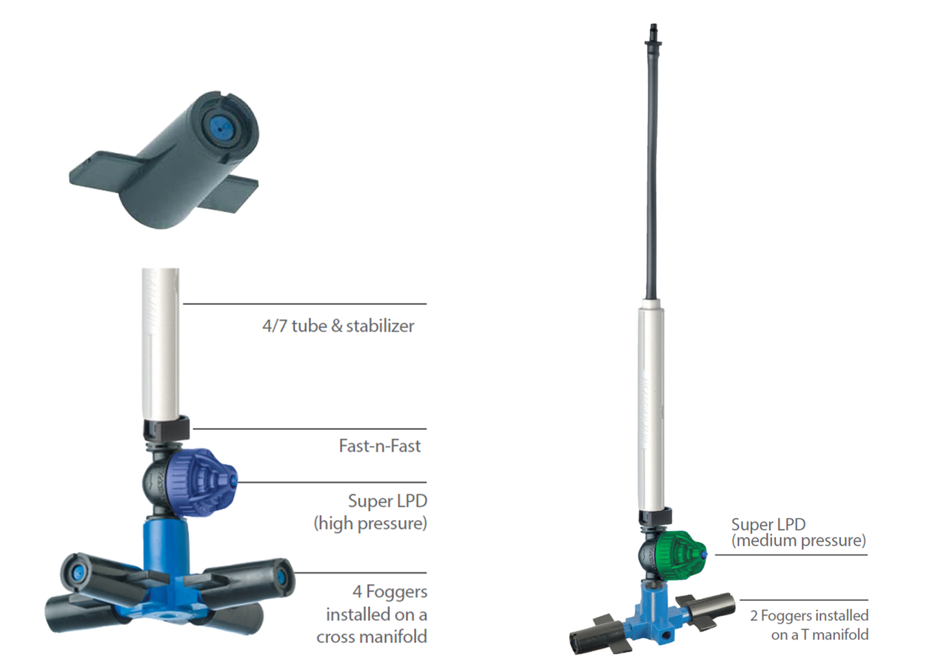 fogger - Product Components