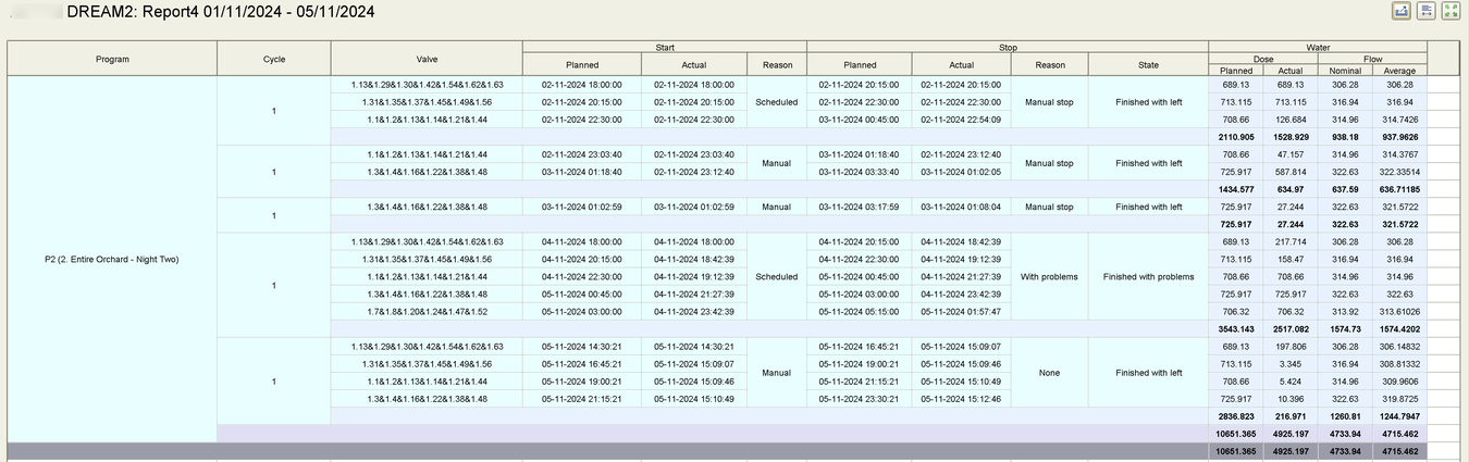 report15
